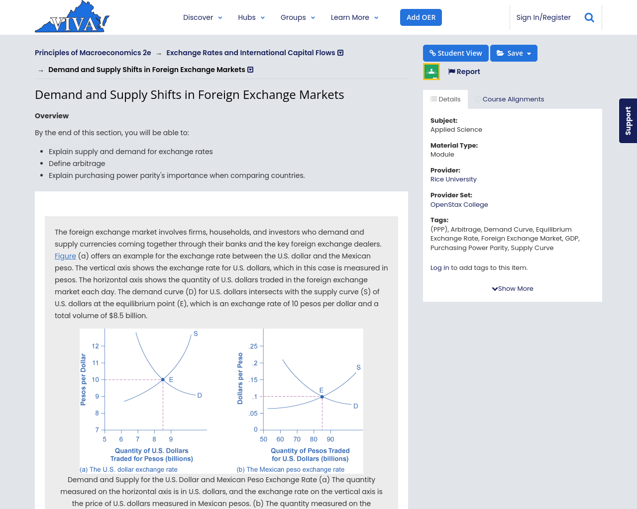 Principles of Macroeconomics 2e, Exchange Rates and International Capital Flows, Demand and