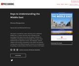 Keys to Understanding the Middle East
