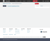 Calculus I Course Content, Concepts of graphing functions