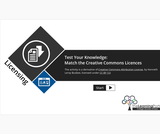 Licence Matching Activity Licence Matching Activity