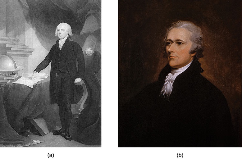 The Ratification of the Constitution