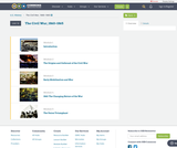 U.S. History, The Civil War, 1860–1865