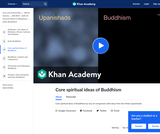 Core spiritual ideas of Buddhism