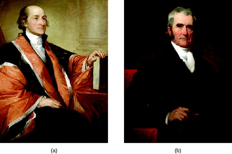 Guardians of the Constitution and Individual Rights