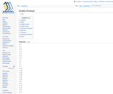 WikiBooks - Formal Arabic