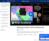 Beginnings of Islam: The life of Muhammad